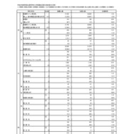 【高校受験2026】東京都・都立高校の志願状況（2/9時点）日比谷2.06倍