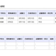 県立高等学校 通信制の課程／県立中学校