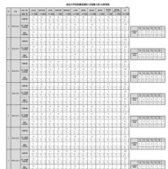 過去の学校推薦型選抜（旧推薦入試）合格者数