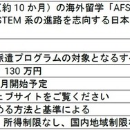 リジェネロン・サイエンス・スカラーシップ制度概要