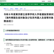 令和8年度 東京都立高等学校入学者選抜受検状況＜海外帰国生徒対象および在京外国人生徒等対象（国際高校）＞