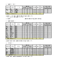 令和8年度第一学期 転学・編入学募集（第2学年以上）全日制課程