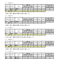 令和8年度第一学期 転学・編入学募集（第2学年以上）全日制課程