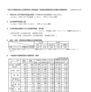 令和8年度新潟県公立高等学校入学者選抜一般選抜志願変更後の志願状況