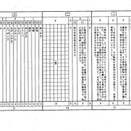 学力検査問題（国語）：正答例