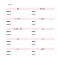 2026年度 駿台入試解答速報：九州大学