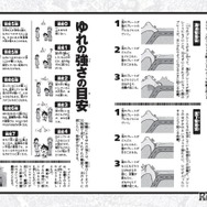 大地震サバイバル きみならどうする？改訂版（一部）