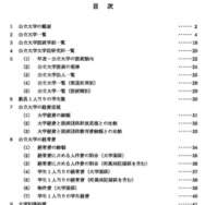 令和７年度公立大学便覧・目次