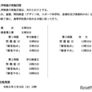 ［参考資料］ 令和8年度 愛知県公立高等学校入学者選抜実施要項 抜粋
