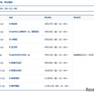 日程・会場・申込期間