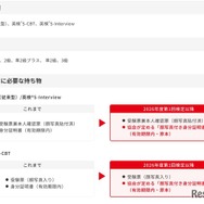 対象試験・級など