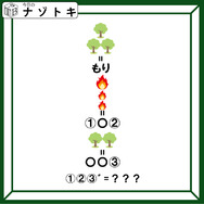 クイズです！「法則を見つけて答えを読み解きましょう」配置の場所と大きさにも注目してね【難易度LV３.・中辛】