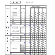 令和8年度（2026年度）公立高等学校入学者選抜【第2次募集の人員の状況】後志