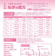 千葉県私立中学合同学校説明会