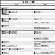 首都圏2026年3月発行・女子2月2日