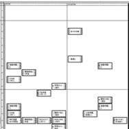 関西2026年2月25日版・女子1月18日