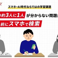 もったいない努力あるある調査