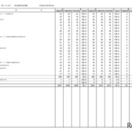 学校別合格状況