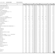 学校別合格状況