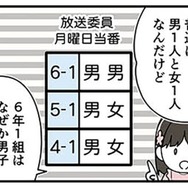 小学生男子は委員会の当番をさぼりがち！通常は男女ペアなのに、６年１組だけ男子２人なのはなぜ？【10歳で性被害にあいました #３】