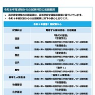 2026年度（令和8年度）試験からの試験科目の出題範囲
