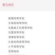 参加校：都立高校