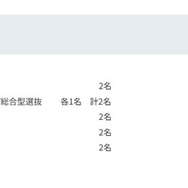 2027年度入試からの年内入試実施都道府県