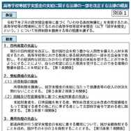 高等学校等就学支援金の支給に関する法律の一部を改正する法律の概要