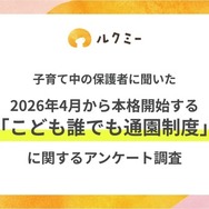 「こども誰でも通園制度」に関するアンケート調査