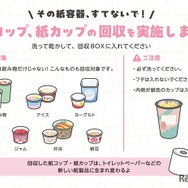 紙コップ・紙カップを回収します