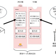 「リアクションカード」を活用したコミュニケーション