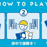 遊び方（参加方法）