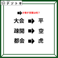 クイズです！「この変化はどんな法則によるもの？」漢字が別の漢字に変わっていますね【難易度LV.３・中辛】
