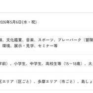 こどもの日スぺシャルの概要