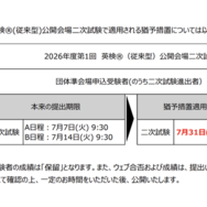 「顔写真付き身分証明書」提出の猶予措置の概要