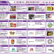 ALLとしま×立教WAKUWAKU防災フェス2026パンフレット