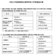 令和9年度福岡県立高等学校入学者選抜日程