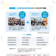 都立中学校等合同相談会