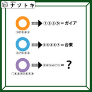 クイズです！「色のついた丸と矢印の形から、言葉を導きましょう」首都圏に住んでいる人は、ピンとくるかもしれません【難易度LV.３・中辛】