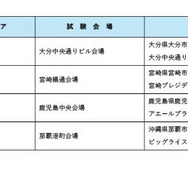 令和8年司法試験の試験会場