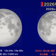 2026年もっとも遠い満月