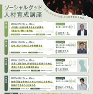 プログラム内容
