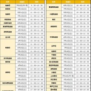 文理選択ガイダンス校舎別開催日時一覧
