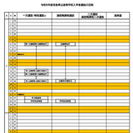 令和9年度奈良県立高等学校入学者選抜入試の日程
