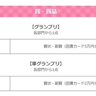 賞・賞品の一例