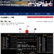 東京六大学野球、勝ち点3明大のスタメン…進学校・強豪校など多彩な出身校