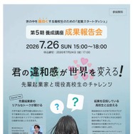 「起業スタートダッシュ」高校生起業家養成プログラム成果発信イベント