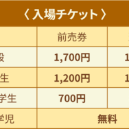 『原作デビュー100周年記念　くまのプーさん展』