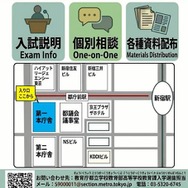 2027年度在京外国人生徒等対象の説明・相談会