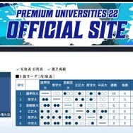 令和8年度 東都大学野球 春季リーグ戦（1部リーグ星取表）